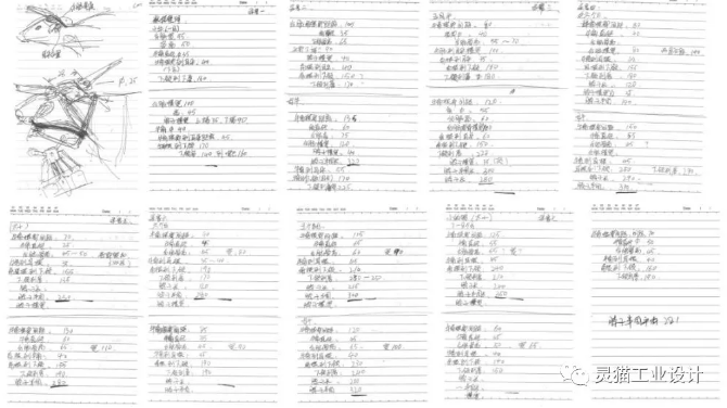 思维整理及分析，数据统计：